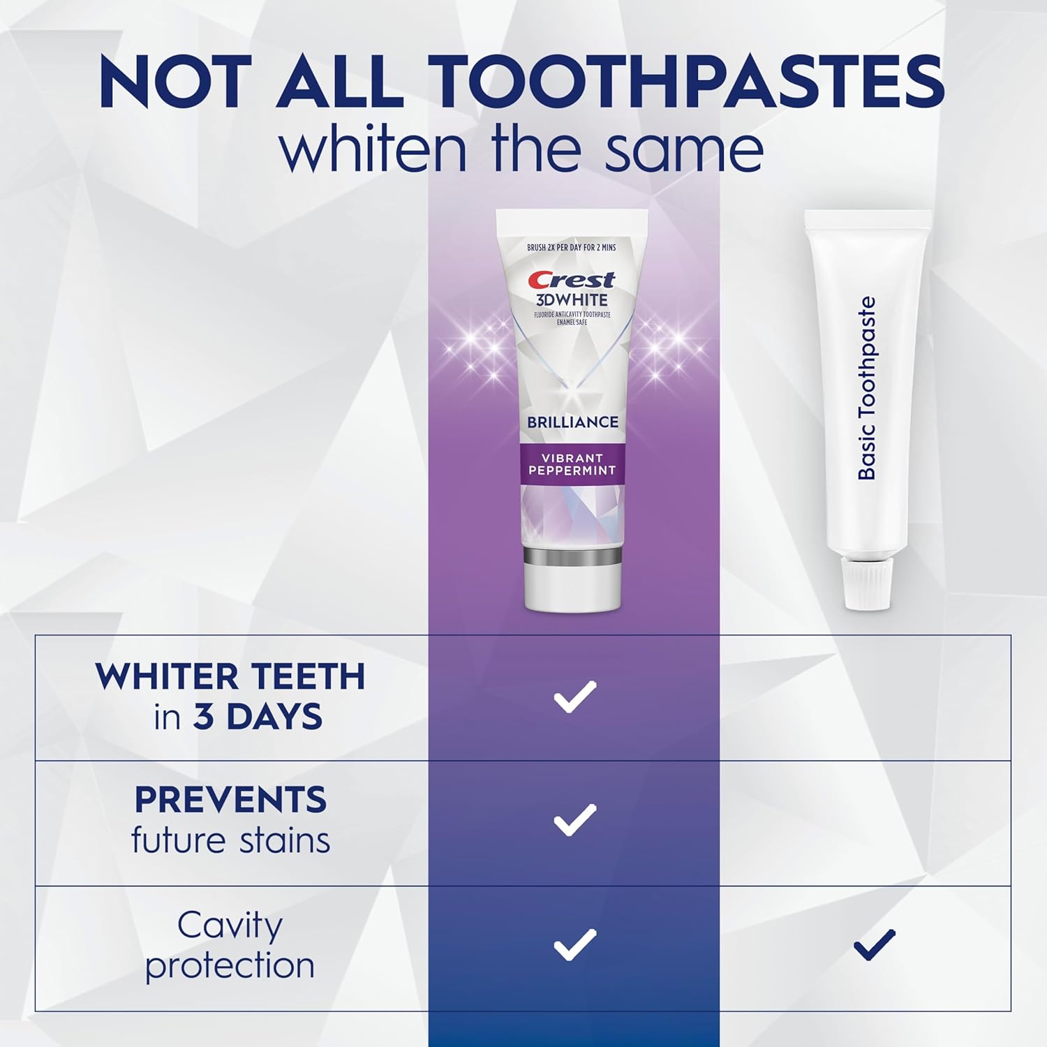 Crest_3D_White_Teeth_Whitening_Toothpaste_for_Adults,_4.6oz,_3_Pack,_Stain_Remover,_Cavity_Protection_Fluoride_Toothpaste,_Strengthens_Enamel,_Faster_Whitening,_Brightens_Teeth,_Travel_Size