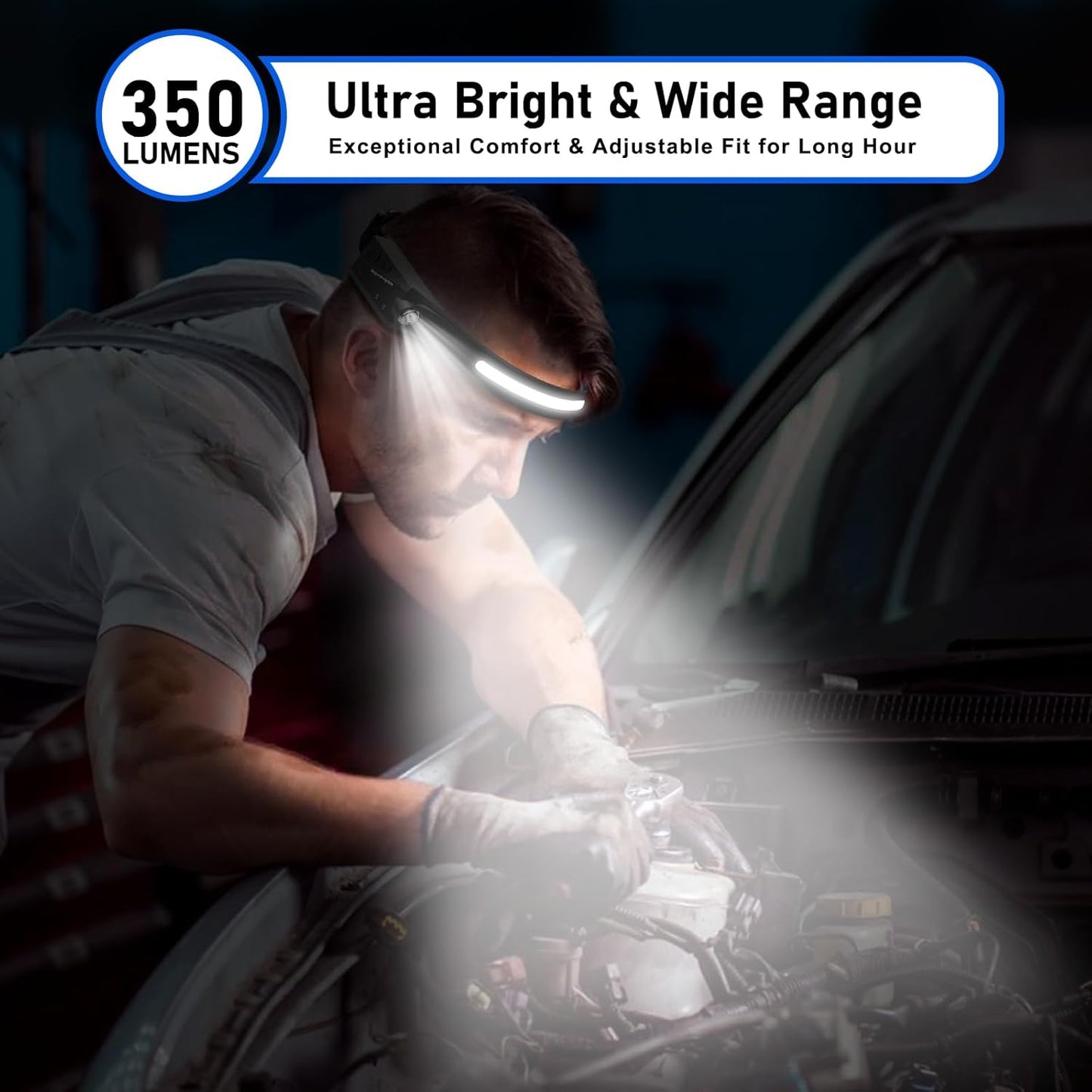 Rechargeable_LED_Headlamp_(2-Pack),_350_Lumens,_Waterproof,_5_Lighting_Modes,_Adjustable,_Lightweight;_Design_for_Camping,
