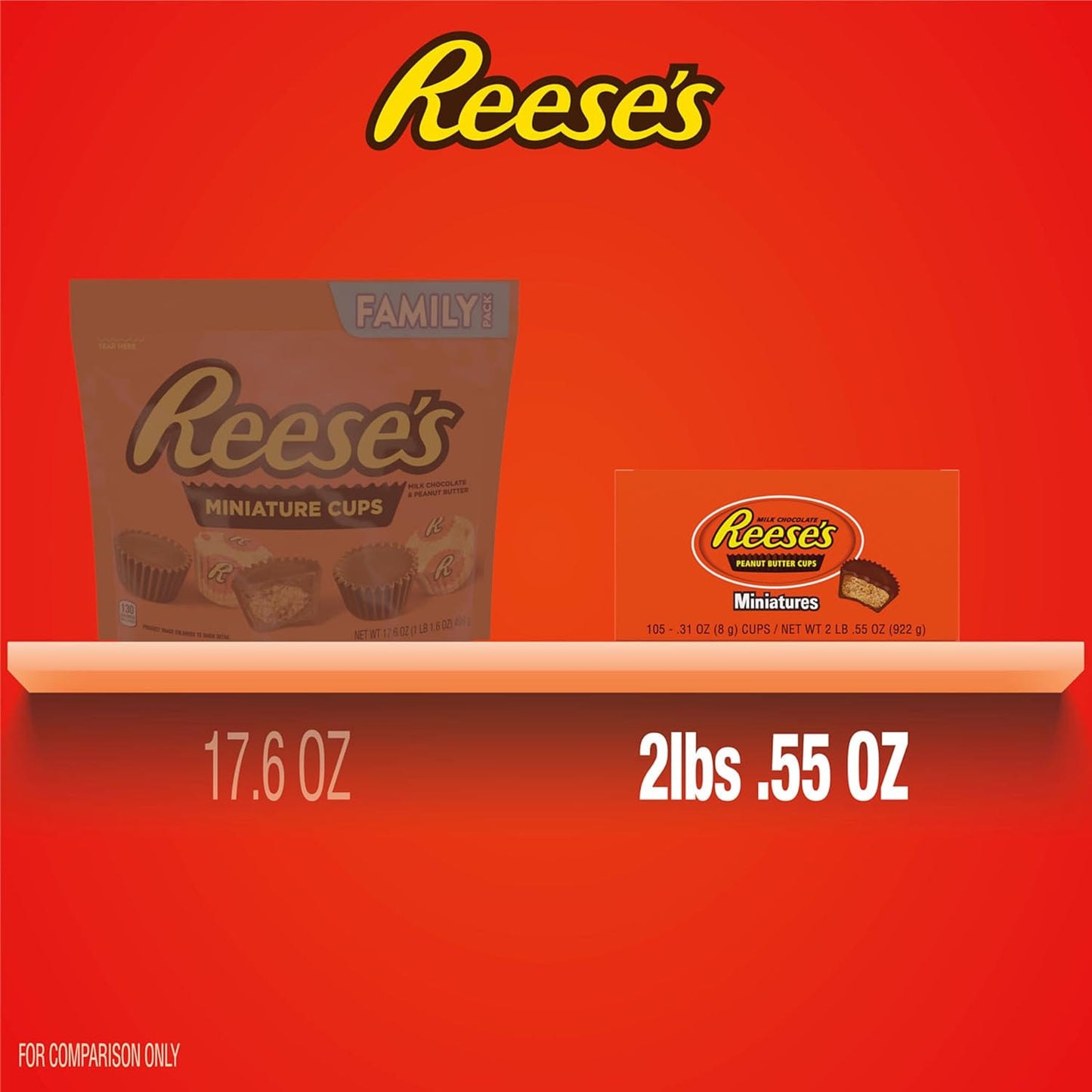 REESE'S_Miniatures_Milk_Chocolate_Peanut_Butter_Cups,_Candy_Packs,_0.31_oz_(105_Pieces)