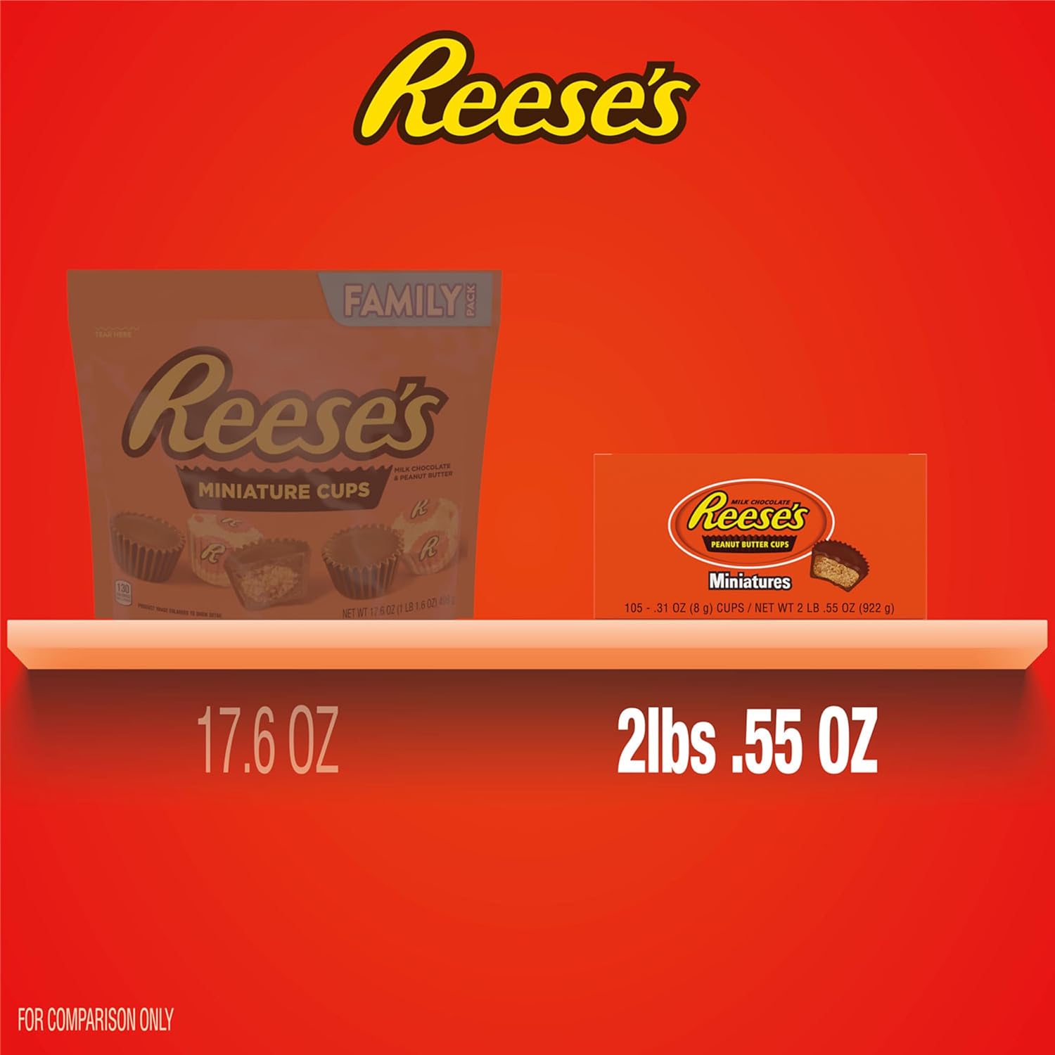 REESE'S_Miniatures_Milk_Chocolate_Peanut_Butter_Cups,_Candy_Packs,_0.31_oz_(105_Pieces)