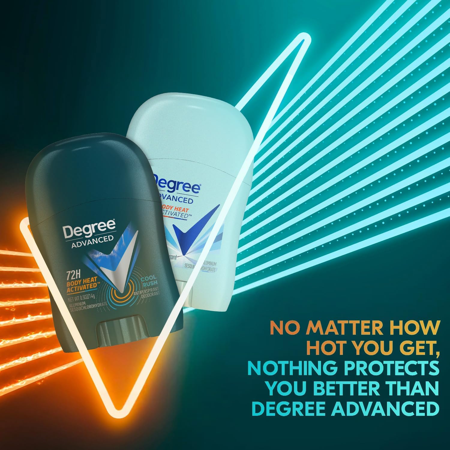 Degree_Travel_Deodorant_Variety_24-Pack_(12_Cool_Rush_+_12_Shower_Clean)_–_72H_Body_Heat_Activated_Mini_Antiperspirant,_0.5_Oz_Ea