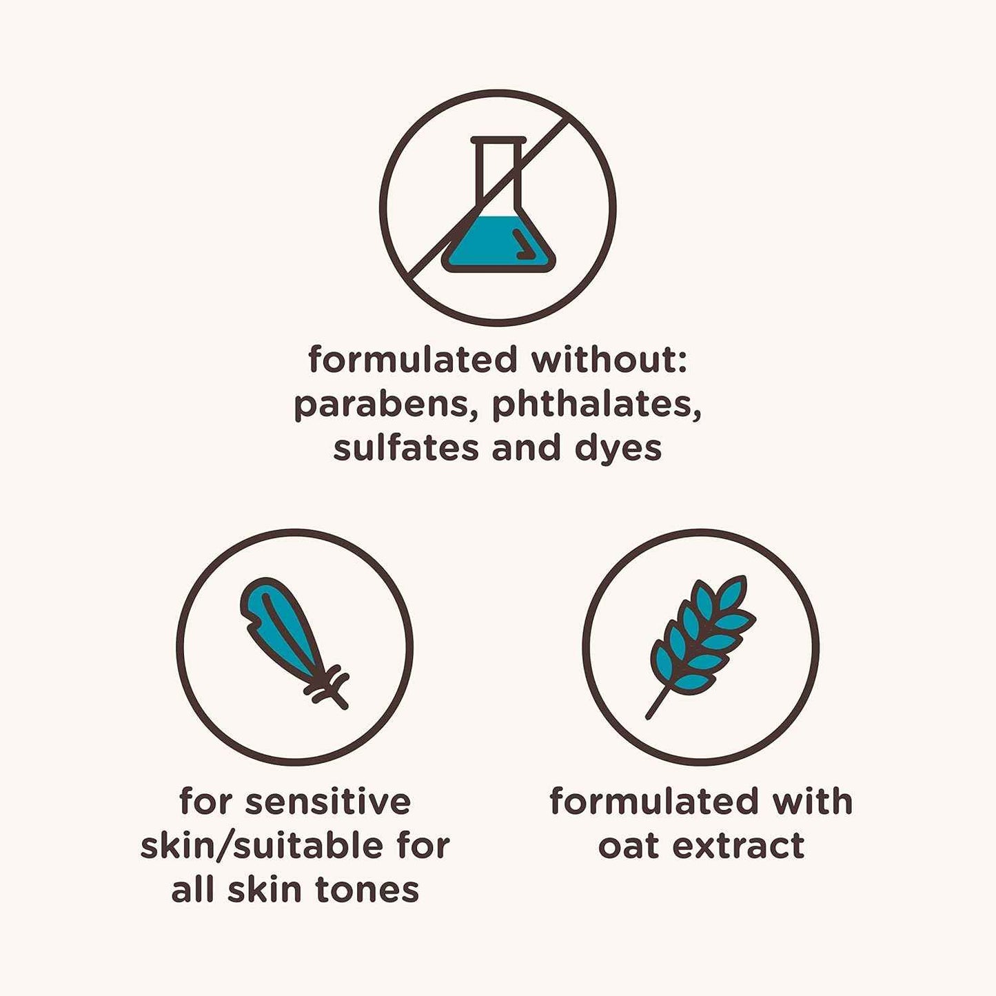 Aveeno Kids Sensitive Skin Face and Body Wash with Oat Extract, Gently Washes Away Dirt and Germs Without Drying, Tear-Free, Hypoallergenic Kids Body Wash, 18 fl. oz