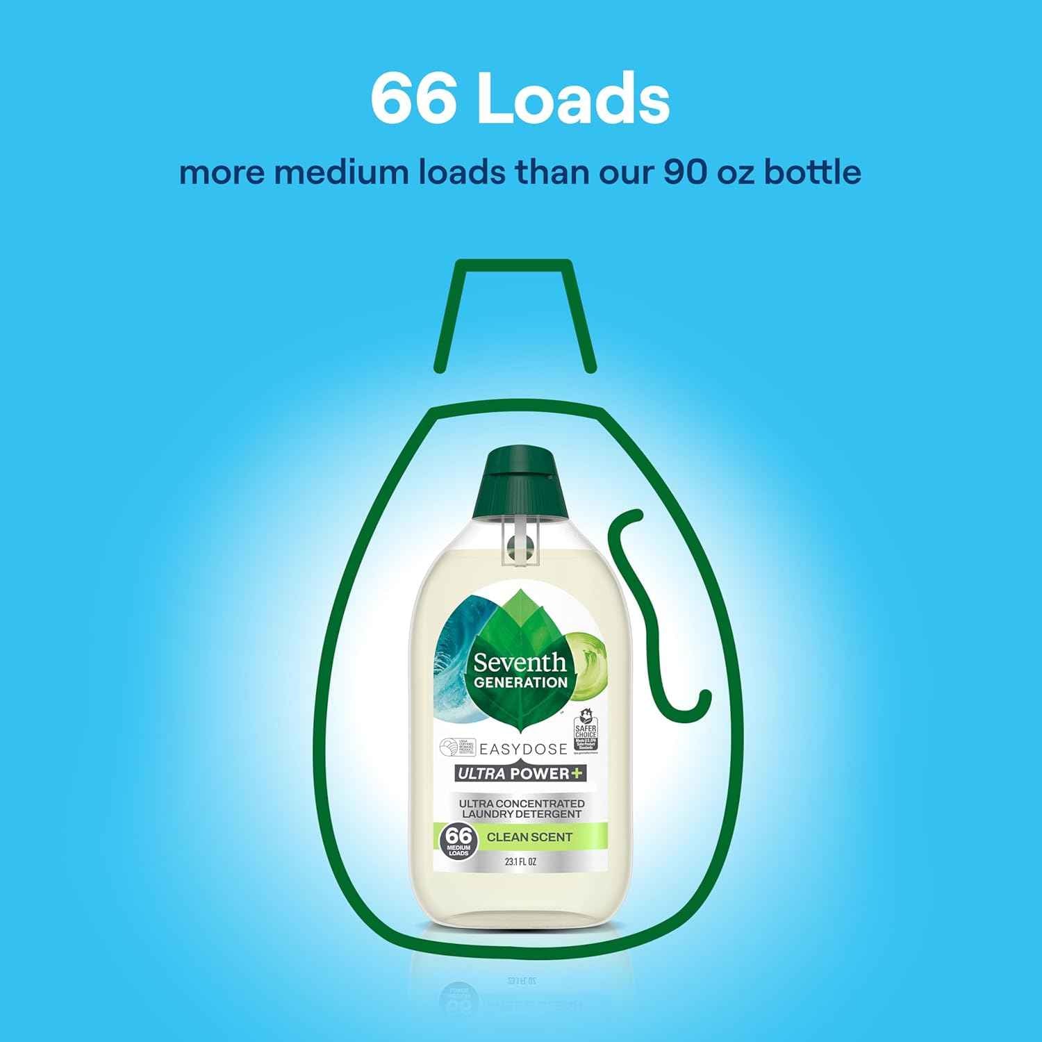Seventh Generation, Laundry Detergent