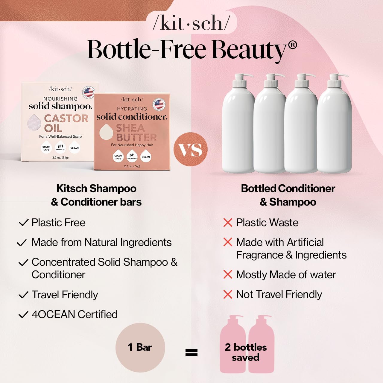 Kitsch_Castor_Oil_Shampoo_&_Shea_Butter_Conditioner_Bar_–_Shampoo_and_Conditioner_Set_-_Hydrating_&_Moisturizing_Bar_Soap_-_Free_of_Paraben,_Silicone,_Sulfate_-_Made_in_USA_-_2pc_Set