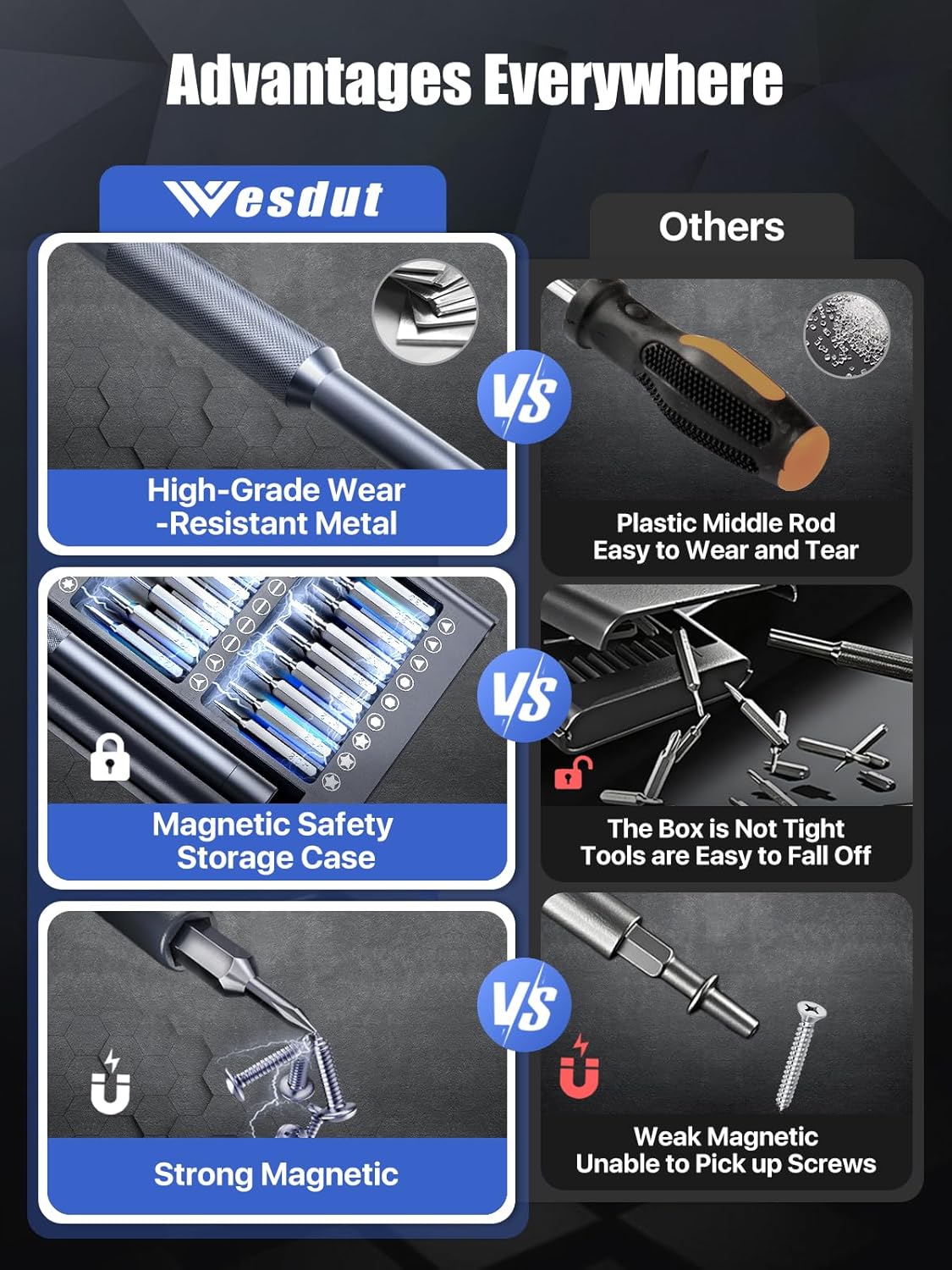 37-in-1_Mini_Precision_Screwdriver_Set,Magnetic_Trox_Screw_Driver_Set_with_T2_T5_T6_T8,_Small_Repair_Tool_Kit_for_iPhone,Computer,Xbox,Watch,_Laptop,_Macbook,Ring_Doorbell,_Eyeglass,_PS4,PS5