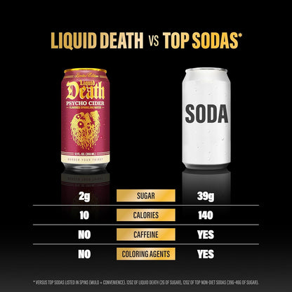 Liquid_Death_Soda-Flavored_Sparkling_Water_-_Psycho_Cider_(Apple_Cinnamon),_Less_Sugar*,_Huge_Flavor,_No_Caffeine,_No_Artificial_Sweeteners,_12_Fl_Oz_(Pack_of_12)