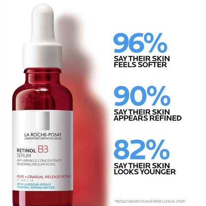La Roche-Posay Pure Retinol Face Serum with Niacinamide (Vitamin B3) & Hyaluronic Acid | Gentle Anti-Aging Retinol Serum for Fine Lines & Wrinkles | Dermatologist Tested for Sensitive Skin, 1.0 fl oz