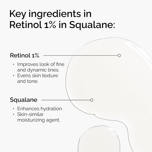 The_Ordinary_Retinol_1%_in_Squalane,_High-Strength_Retinol_Serum_for_Anti-Aging_and_Skin_Smoothing