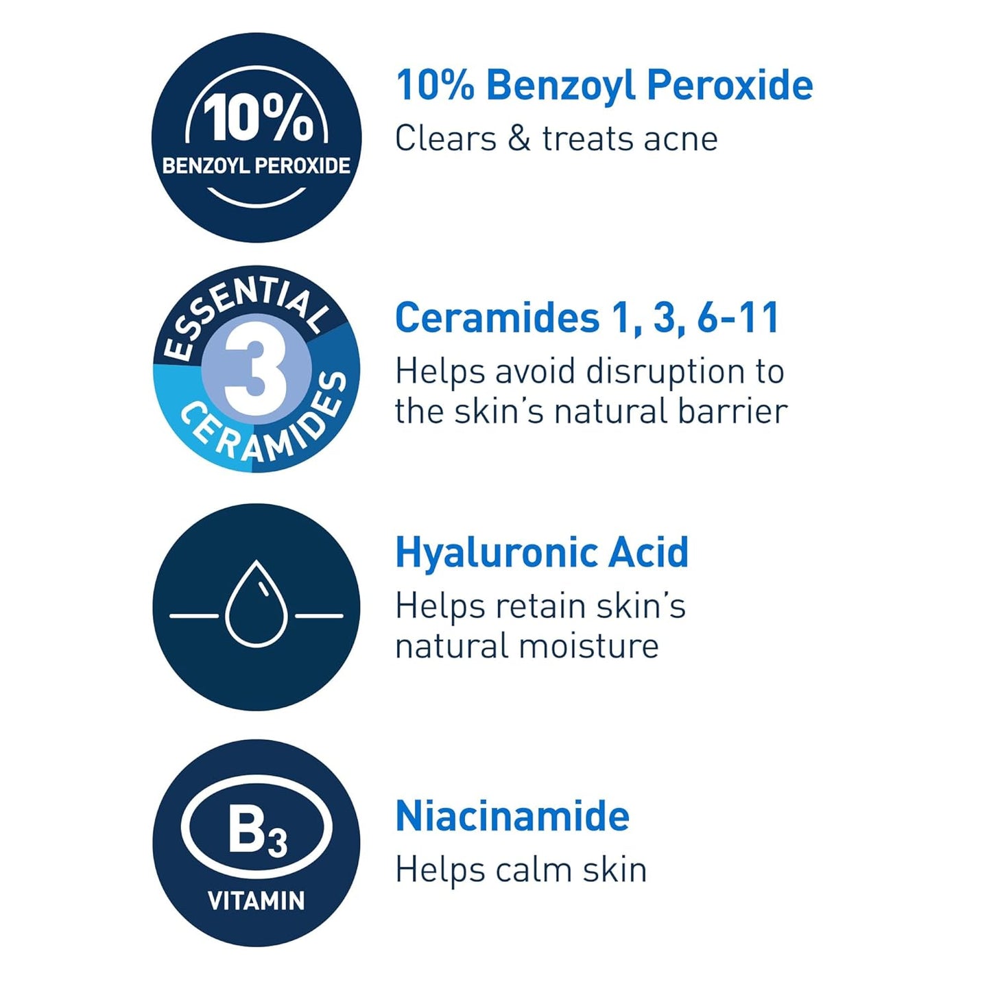 CeraVe_Acne_Foaming_Cream_Wash,_Gentle_Face_and_Body_Cleanser_with_Benzoyl_Peroxide_10%,_Hyaluronic_Acid,_and_Niacinamide,_10%_Benzoyl_Peroxide_Treatment_Clears_Pimples_and_Blackheads_5_Oz