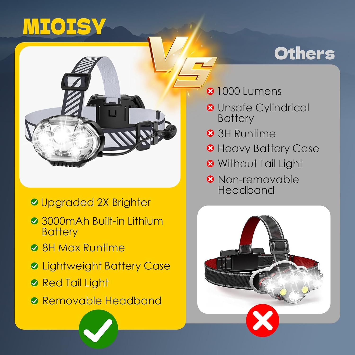 Rechargeable_Headlamp,_Ultra-Bright_5_LED_Head_Lamp_with_Red_White_Light,IPX4_Waterproof_Headlight,8_Mode_Head_Flashlight_for_Outdoor_Running_Hunting_Fishing_Hiking_Camping_Gear