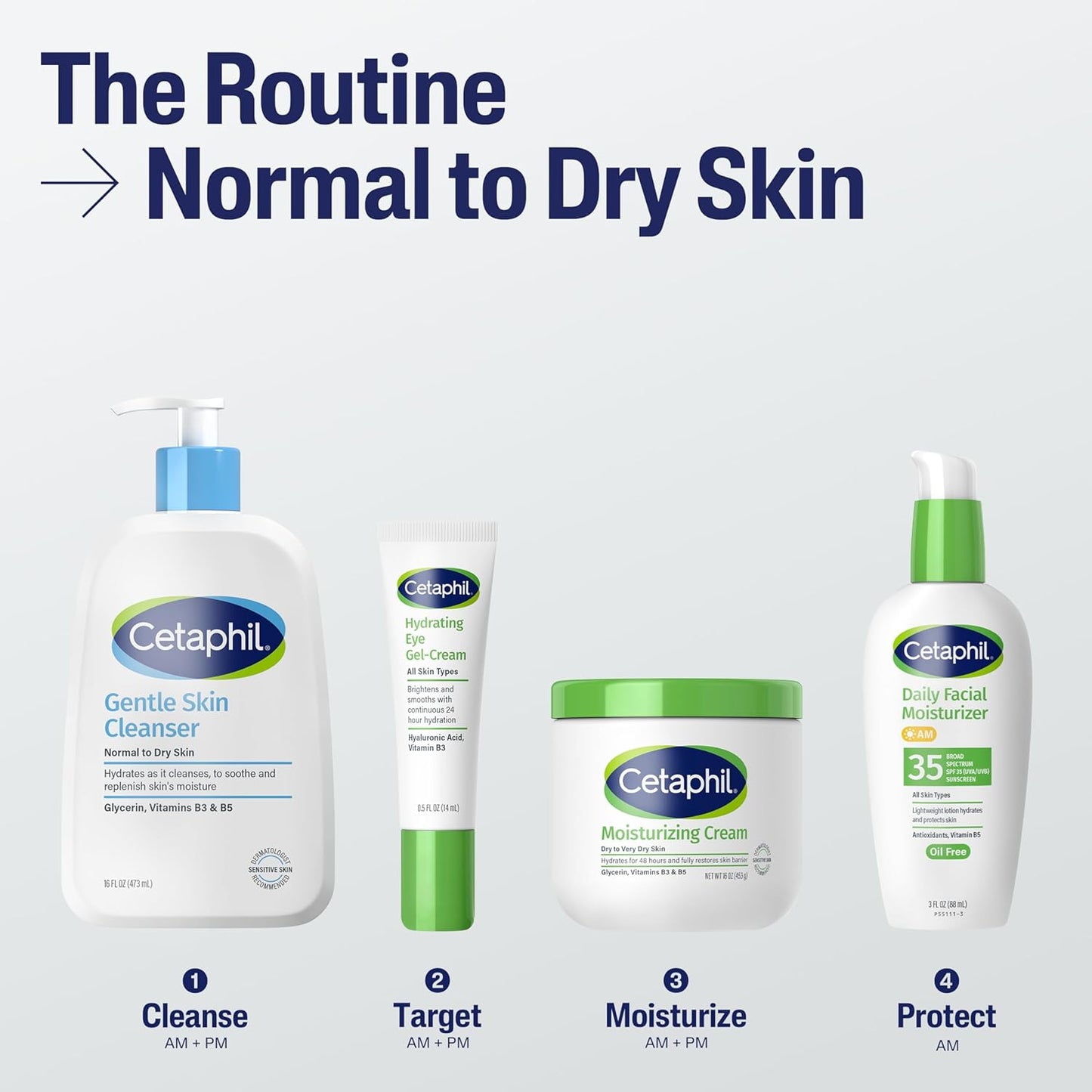 Cetaphil_Face_Wash,_Hydrating_Gentle_Skin_Cleanser_for_Dry_to_Normal_Sensitive_Skin,_20_oz,_Fragrance_Free,_Soap_Free_and_Non-Foaming