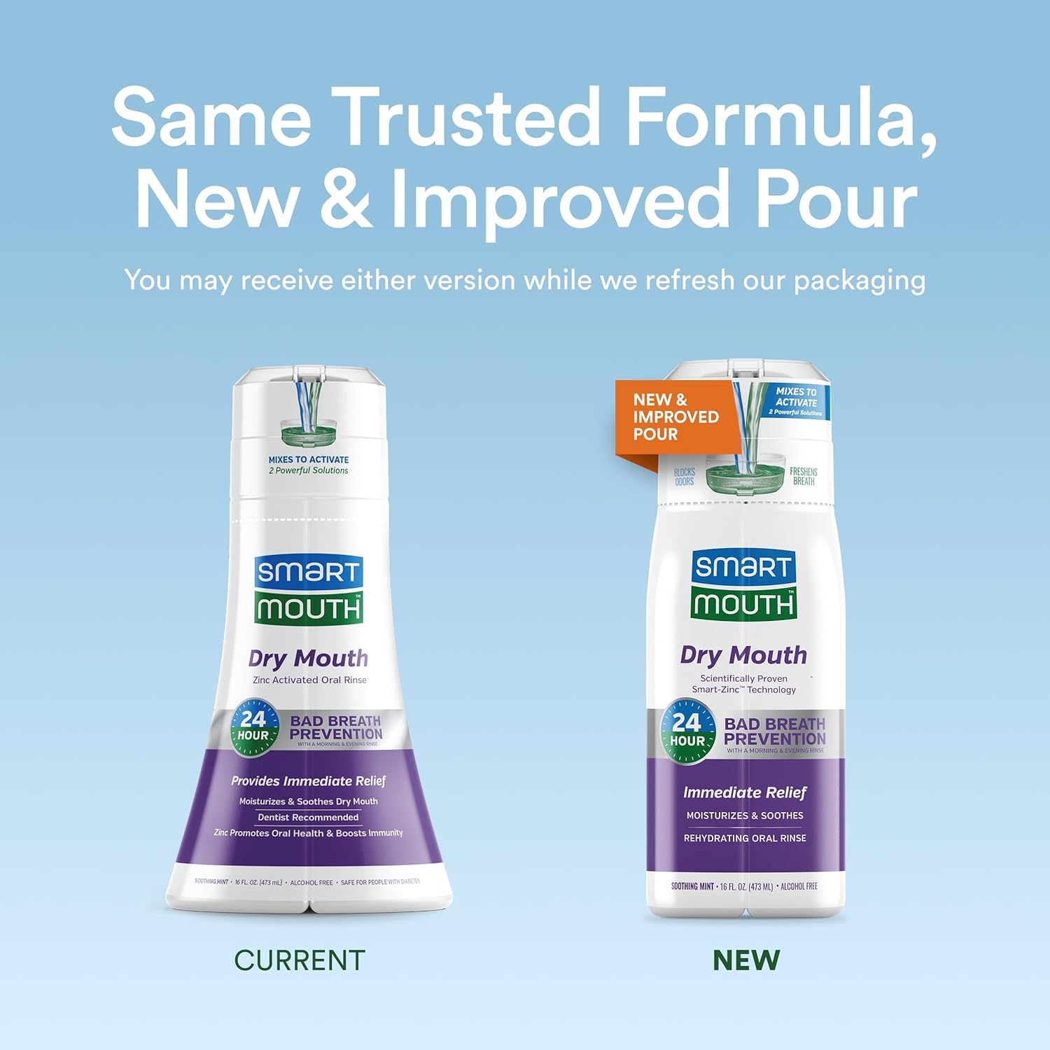 SmartMouth_Dry_Mouth_Zinc_Activated_Mouthwash_-_Dry_Mouth_Rinse_for_Immediate_Relief_&_Instant_Fresh_Breath_-_Optimal_Oral_Health_-_Sugar,_Gluten_&_Alcohol-Free_-_Soothing_Mint_-_16_fl_oz_-_2_Pack