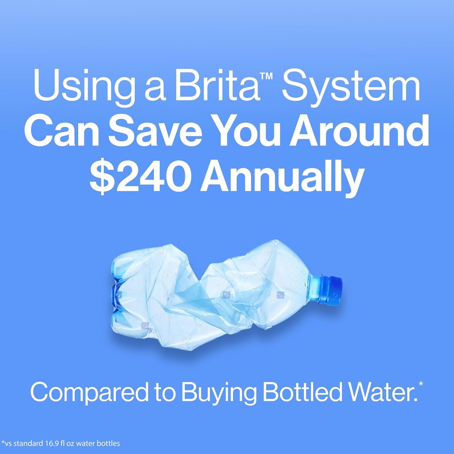 Brita_Large_Water_Filter_Pitcher_for_Tap_and_Drinking_Water_with_SmartLight_Change_Indicator,_Includes_1_Standard_Filter,_BPA-Free,_Lasts_2_Months,_10-Cup_Capacity,_Stretch_Limo_Black