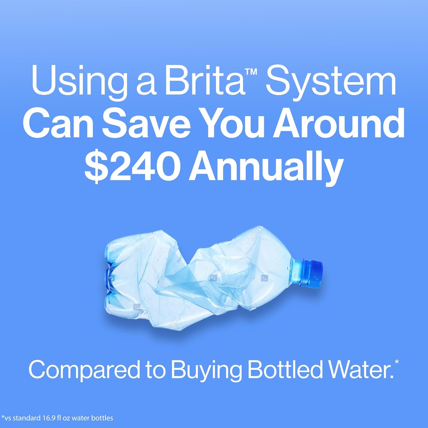 Brita_Large_Water_Filter_Pitcher_for_Tap_and_Drinking_Water_with_SmartLight_Change_Indicator,_Includes_1_Standard_Filter,_BPA-Free,_Lasts_2_Months,_10-Cup_Capacity,_Stretch_Limo_Black