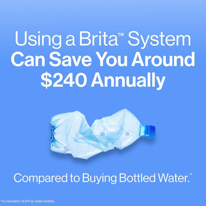 Brita_Large_Water_Filter_Pitcher_for_Tap_and_Drinking_Water_with_SmartLight_Change_Indicator,_Includes_1_Standard_Filter,_BPA-Free,_Lasts_2_Months,_10-Cup_Capacity,_Stretch_Limo_Black