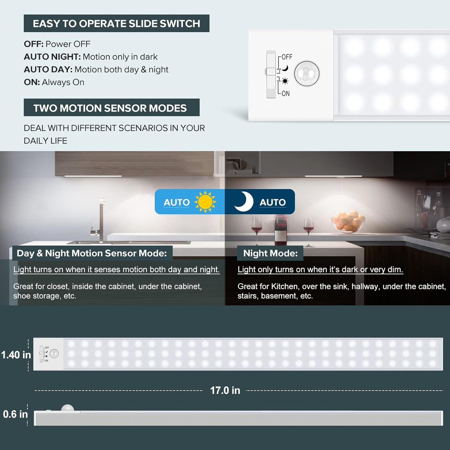 BLS_84_LED_Closet_Lights_-_Battery_Powered,_Super_Bright_Under_Cabinet_Lighting_with_Motion_Sensor,_Wireless,_3200mah_Rechargeable_Battery,_120_Days_Run_Time