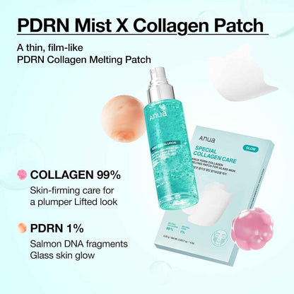 ANUA Salmon DNA PDRN Collagen Melting Patch for Glass skin, Smile Line Patches, Wrinkle Patches, Melting Thin Collagen Patch, Firming for Fine Lines, Glow, Korean Skincare, 2 Pairs x 4EA, Patch Only