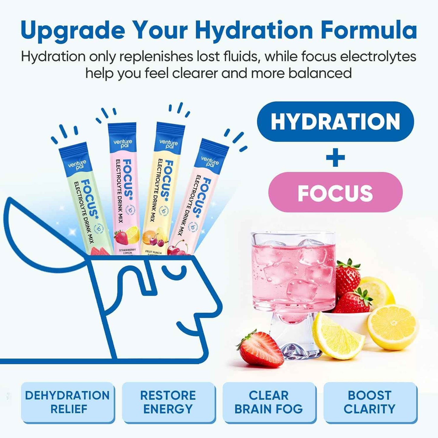 Venture Pal 2-in-1 Hydration Packets + Focus Support Electrolytes Powder, 7 Electrolytes + Vitamins, Magnesium, Lion's Mane & L-Theanine | Sugar Free Liquid Daily IV Drink Mix, Vegan, Keto, 16 Sticks