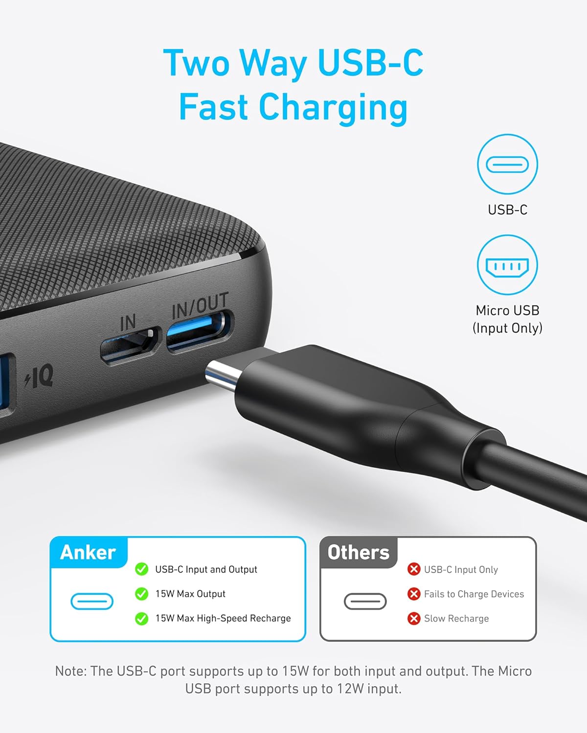 Anker_Power_Bank(PowerCore_10K),_Compact_Travel-Ready_10,000mAh_Battery_Pack_with_PowerIQ_Charging_Technology,_5V/3A_High-Speed_Charging_for_iPhone,_iPad,and_More_(1,_Black)