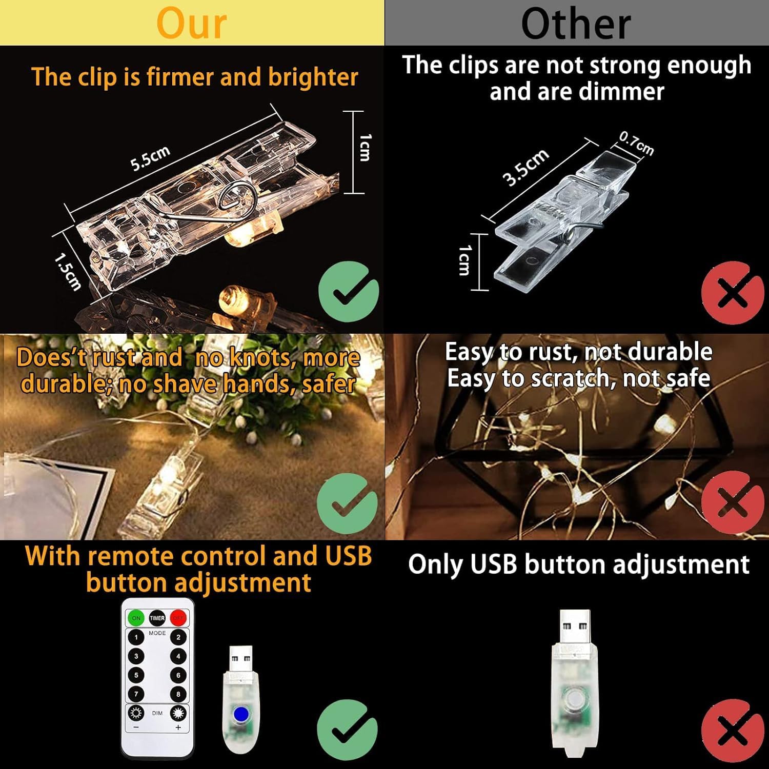 LiyuanQ_40_LED_Photo_Clip_String_Lights_with_Remote,_8_Modes_Indoor_Fairy_String_Lights_for_Hanging_Photos_Pictures_Cards_and_Memos,_Ideal_Gift_for_Bedroom_Decoration_(USB_Operated,_Warm_White)