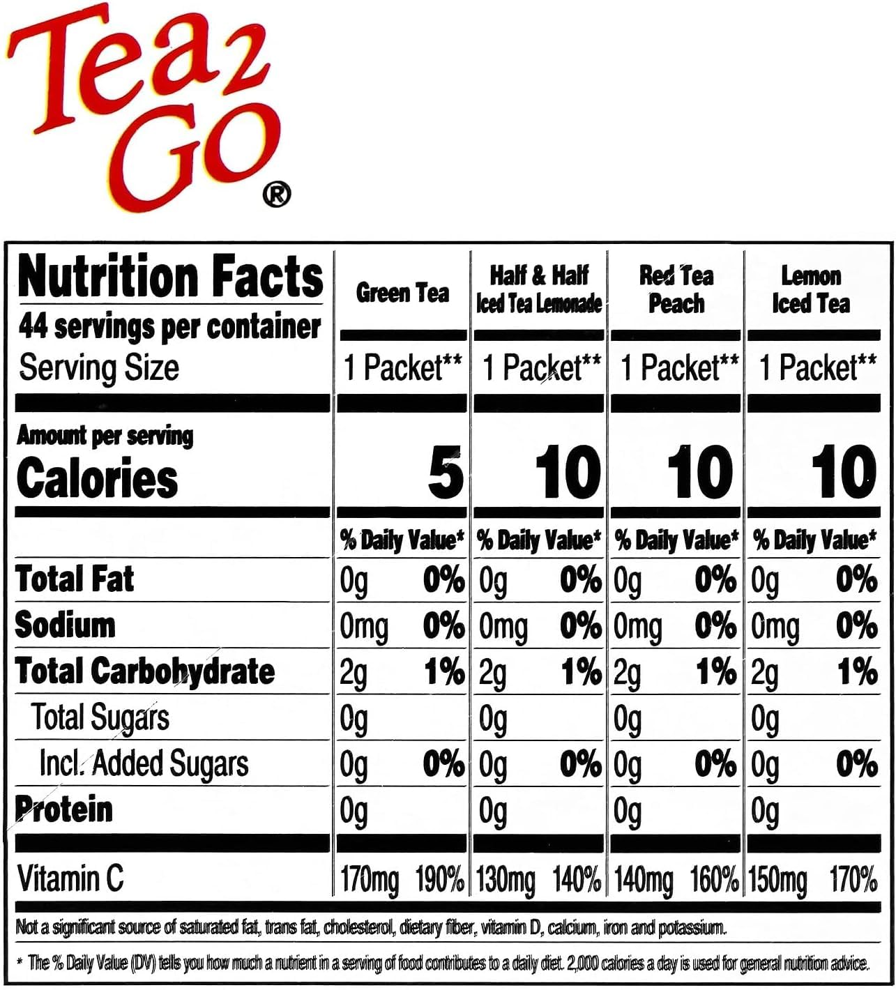 4C_Powder_Drink_Mix_Packets,_Iced_Tea_Variety_1_Pack,_44_Count,_Singles_Stix_On_the_Go,_Refreshing_Sugar_Free_Water_Flavorings