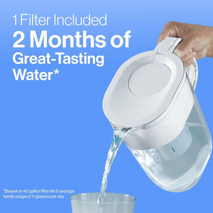 Brita_Metro_Water_Filter_Pitcher_with_SmartLight_Change_Indicator,_BPA-Free,_Replaces_1,800_Plastic_Water_Bottles_a_Year,_Lasts_Two_Months,_Includes_1_Filter,_Small_-_6-Cup_Capacity,_Turquoise