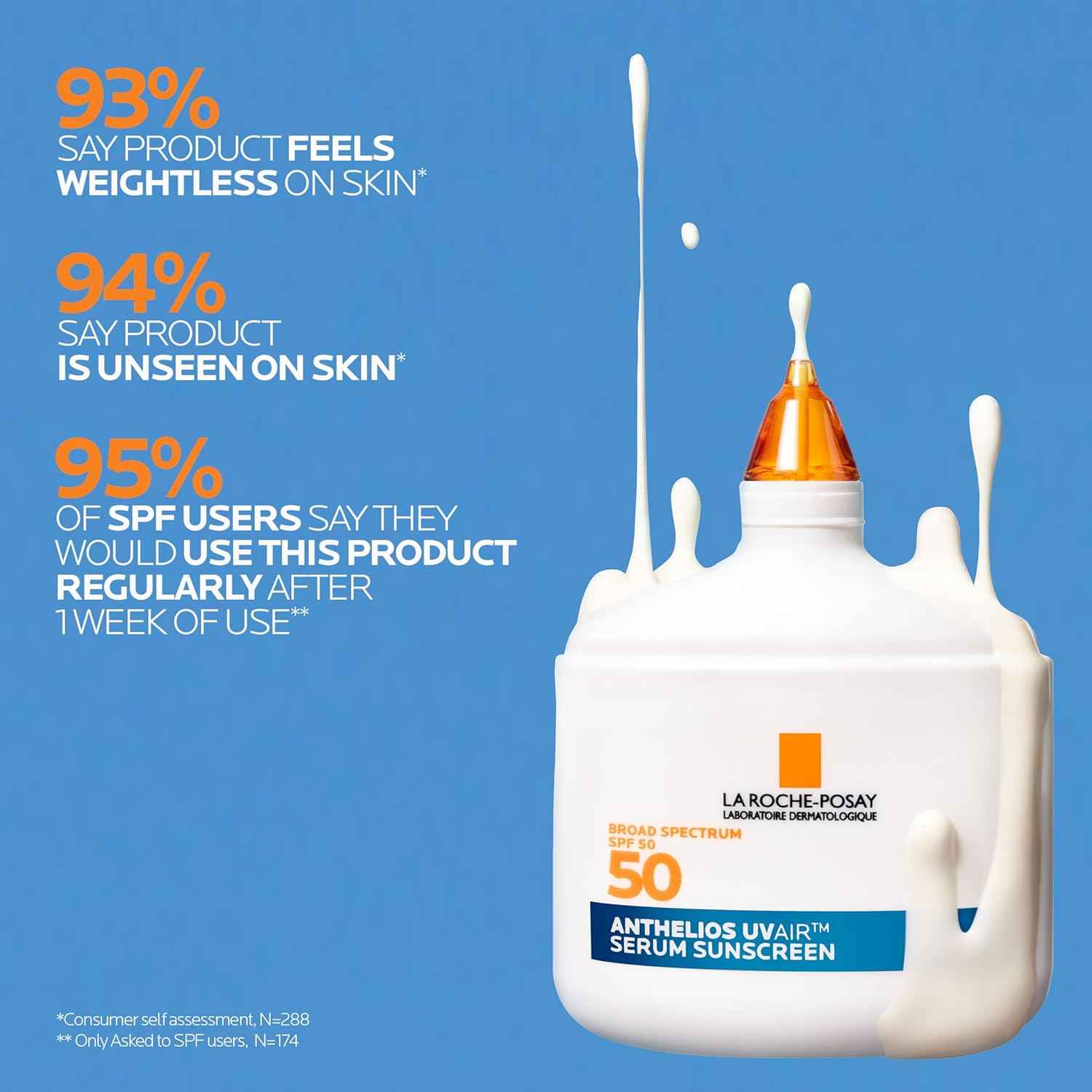 La Roche-Posay Anthelios UVAir Sunscreen Serum SPF 50 for Sensitive Skin, with Niacinamide, Hyaluronic Acid & Antioxidants, Hydrating Lightweight Sunscreen for Face, Fast-Absorbing, 1.7oz