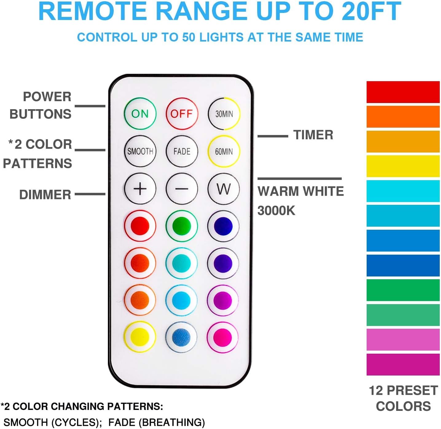 BLS_LED_Puck_Lights_with_Remote_Control,_Wireless_Under_Cabinet_&_Closet_Lighting,_RGB_13_Color_Changing_Lights_with_Dimmer,_Timer_&_AA_Battery_Operated,_Push,_Touch,_Stick_on_for_Night,_Wall,_2_Pack/6_Pack