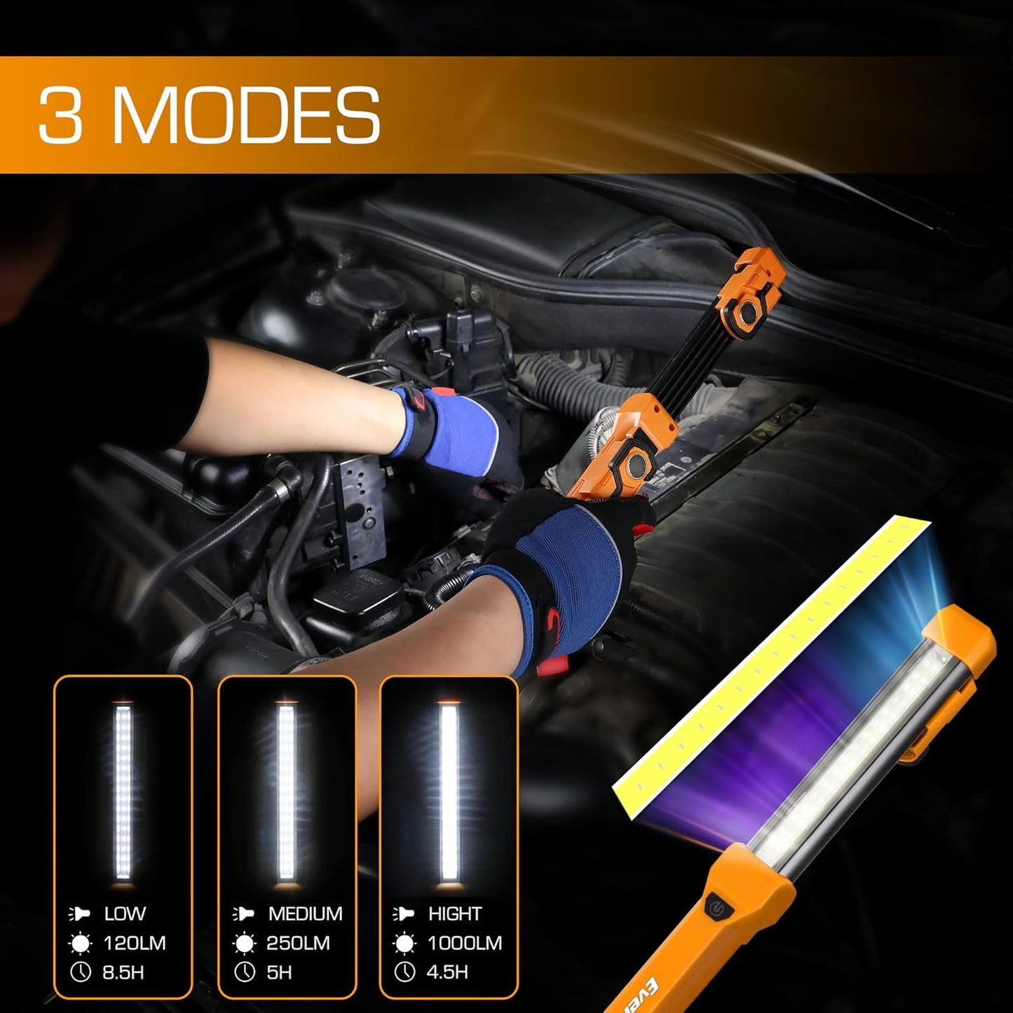 EverBrite_1000LM_LED_Work_Light,_Rechargeable_Work_Light_for_Mechanics_with_Dual_Magnetic_Bases&Hanging_Hooks,_4_Lighting_Modes,_USB_C_Cable,_for_Car_Repairing,_Working,_and_Hurricane,_Pack_of_1