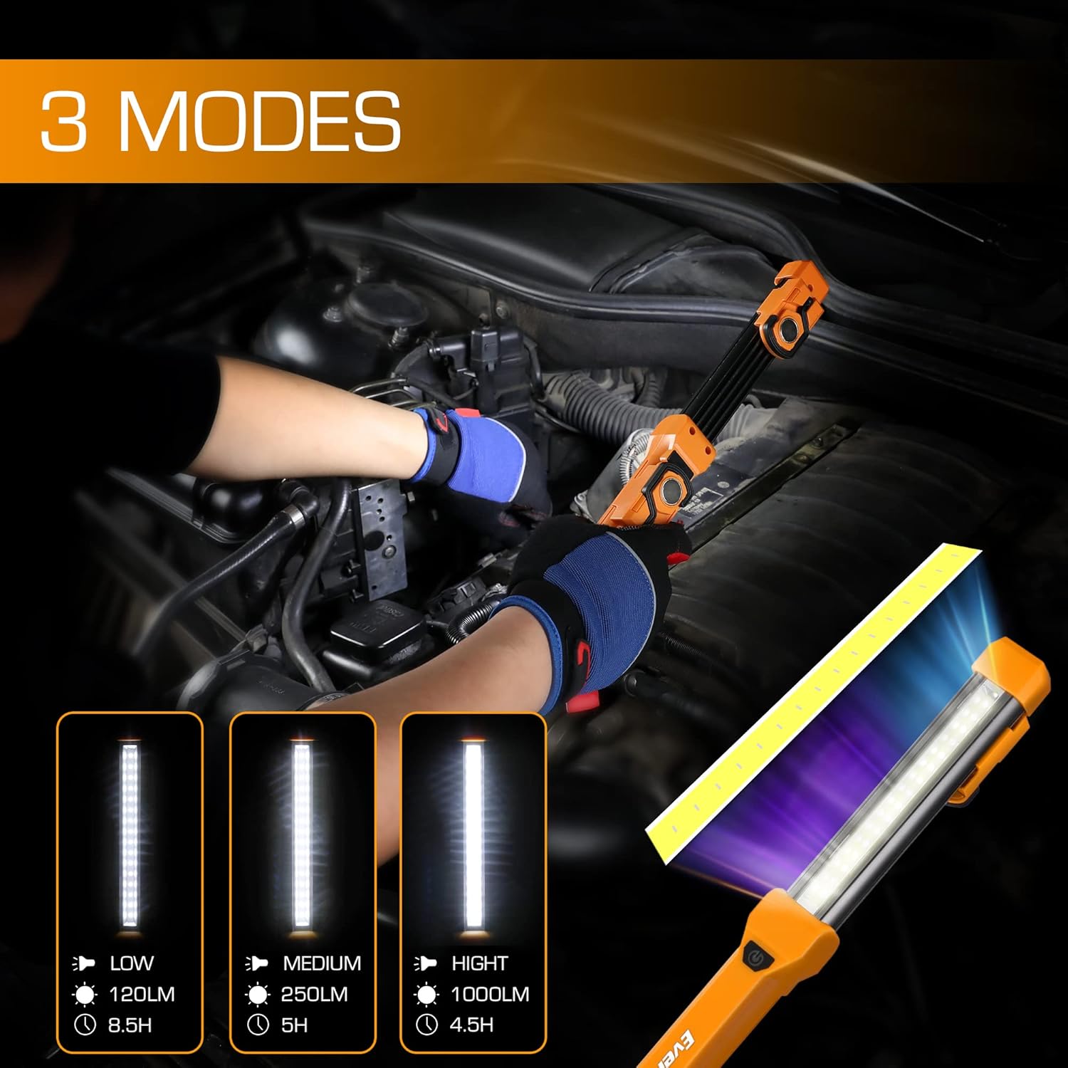 EverBrite_1000LM_LED_Work_Light,_Rechargeable_Work_Light_for_Mechanics_with_Dual_Magnetic_Bases&Hanging_Hooks,_4_Lighting_Modes,_USB_C_Cable,_for_Car_Repairing,_Working,_and_Hurricane,_Pack_of_1