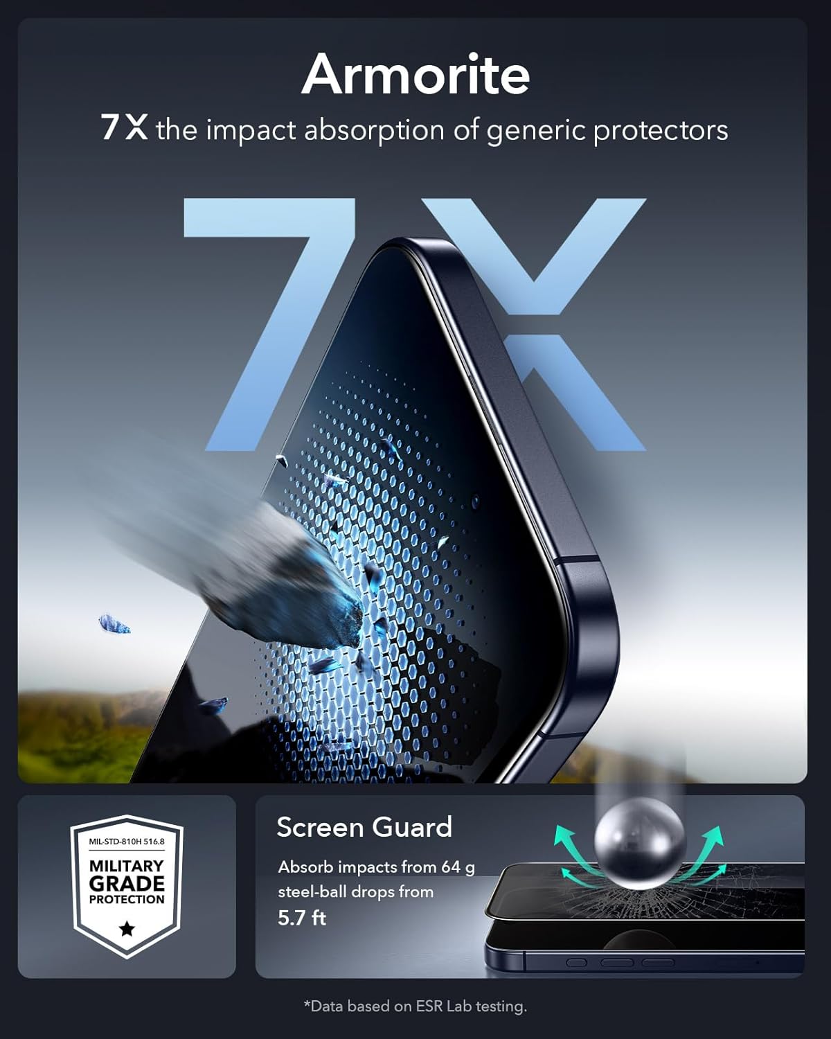 ESR_3_Pack_9H+_Glass_for_iPhone_17_Pro_Max_Privacy_Screen_Protector,_[Military_Grade_Shatterproof_&_Highly_Durable]_Armorite_Anti-spy_Tempered_Glass_with_UltraFit_Tray