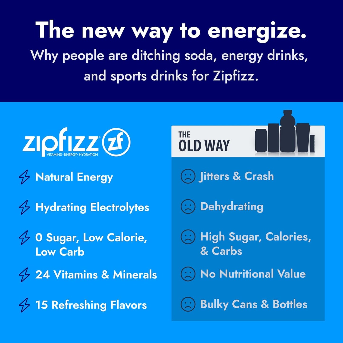 Zipfizz_Daily_Energy_Drink_Powder,_Blood_Orange,_20_Pack_|_3-in-1_Sustained_Energy,_Rapid_Hydration,_and_Essential_Vitamins_|_Sugar-Free_|_Electrolyte_Powder_|_Contains_Vitamin_B-12_&_Antioxidants