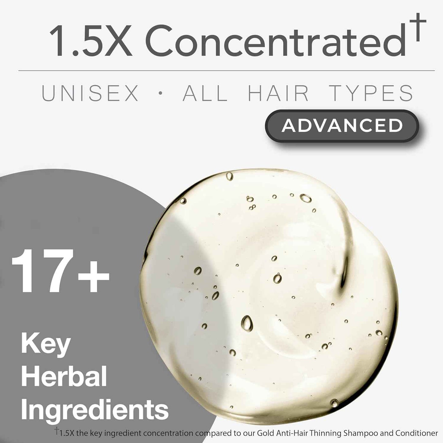 PURA D'OR Advanced Therapy Biotin Shampoo & Hair Regrowth Conditioner Set For Hair Thinning, CLINICALLY TESTED Effective Thickening Results, For Women & Men, Invigorating Forest Scent, 16oz x2