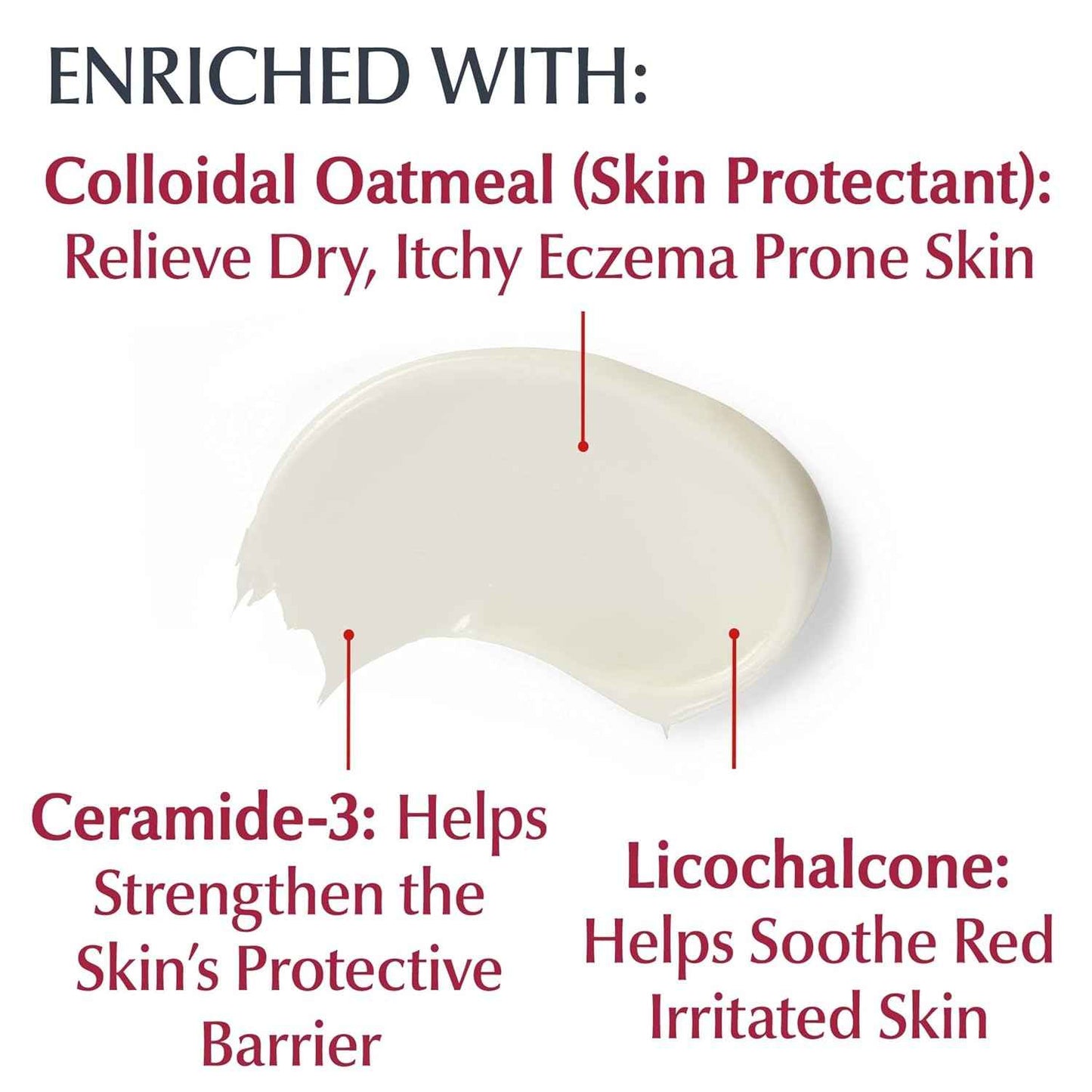 Eucerin Eczema Relief Body Cream, Colloidal Oatmeal Enriched, Steroid Free Eczema Cream