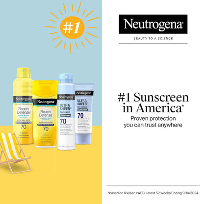Neutrogena Sunscreen Lotion Beach Defense, Face & Body Sunscreen, Broad Spectrum, Fast Absorbing, 6.7 Fl Oz, Water Resistant 80 Min, Oil-Free, Oxybenzone & Octinoxate Free