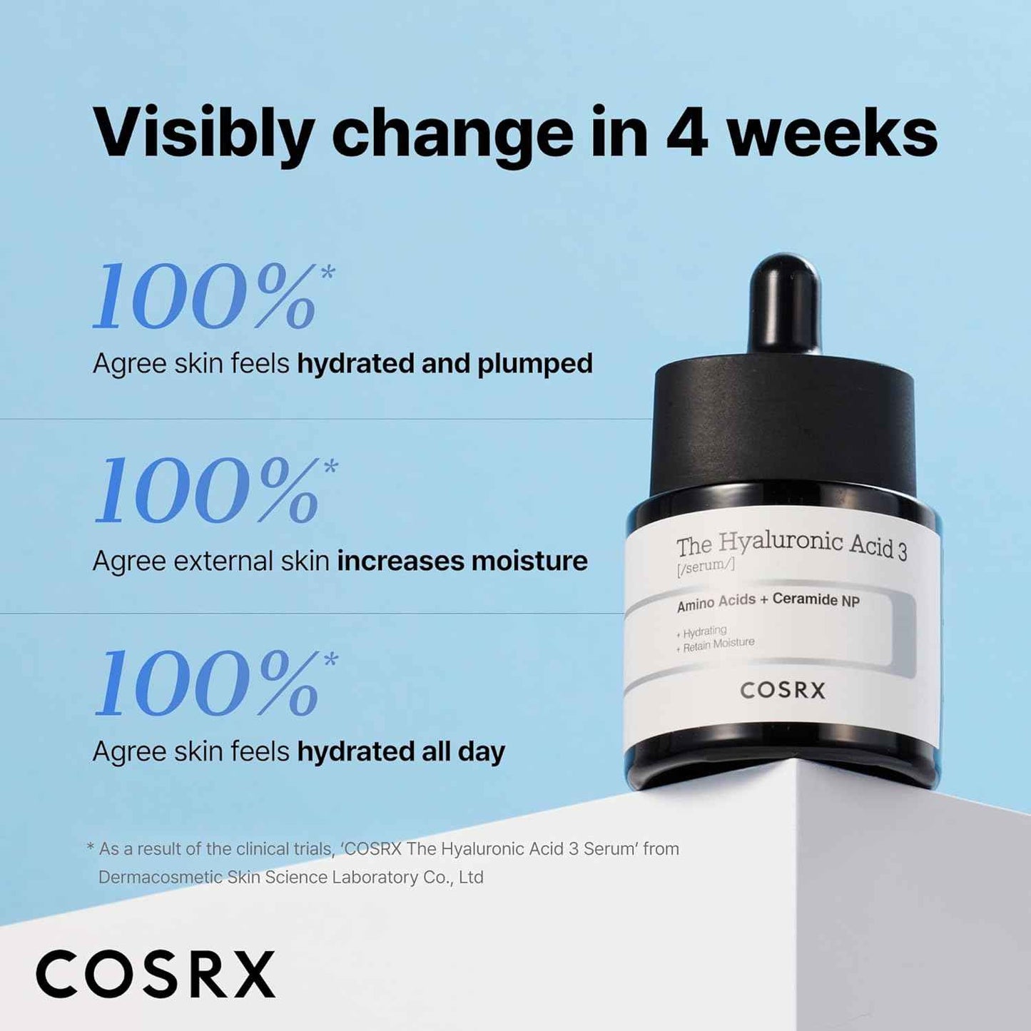 COSRX Pure Sodium Hyaluronic Acid 3% Serum, Hydratying & Moisture Boosting for Fine Lines & Wrinkles, Repair Dry Skin, 0.67fl.oz/20ml, No Artificial Fragrance, Korean Skin Care