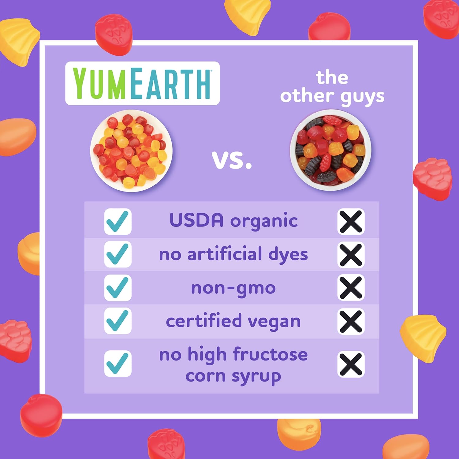 YumEarth_Organic_Fruit_Snacks_Box,_0.7_Ounce_(Pack_of_10)