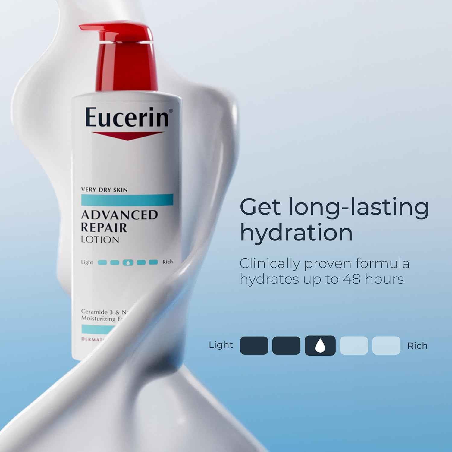 Eucerin Advanced Repair Body Lotion for Very Dry Skin, Unscented Lotion Formulated with Ceramides