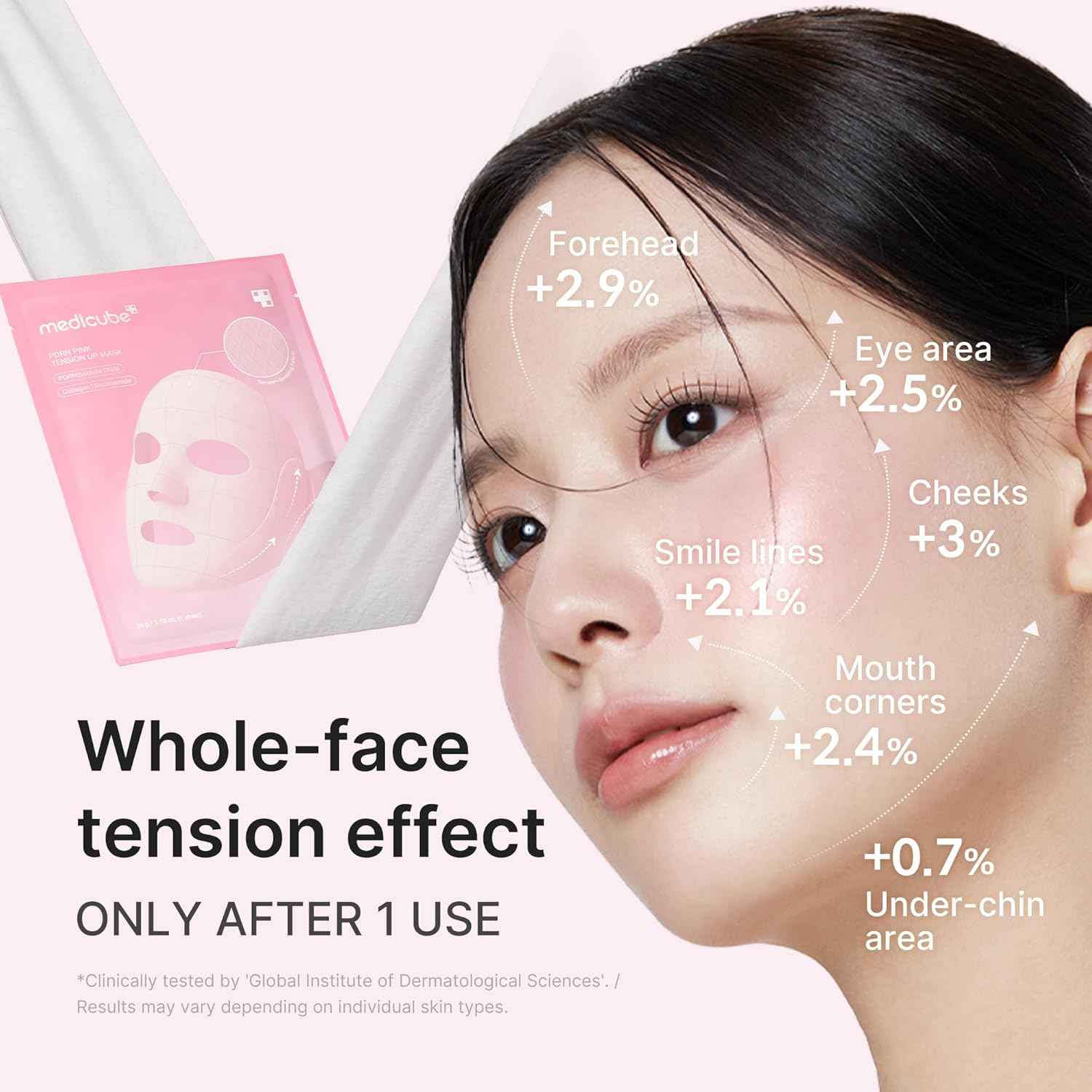 medicube PDRN Pink Tension Up Mask | 3-Step V-line Mask for Contoured-Looking Chin & Jawline | Full-Face Firming Care with Salmon PDRN, NAD & Caffeine | Korean Skincare, 34g x 4ea + Tightening Band