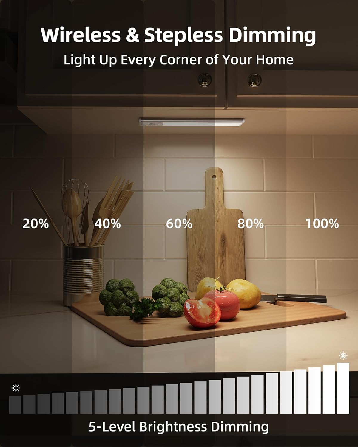 EZVALO_Under_Cabinet_Lighting,_2400mAh_Rechargeable_Motion_Sensor_Light_Indoor,_3_Color_Temps,_5-Level_Dimmable_Magnetic_Wireless_Closet_Lights_for_Kitchen,_Pantry,_Stairs_(2_Pack)