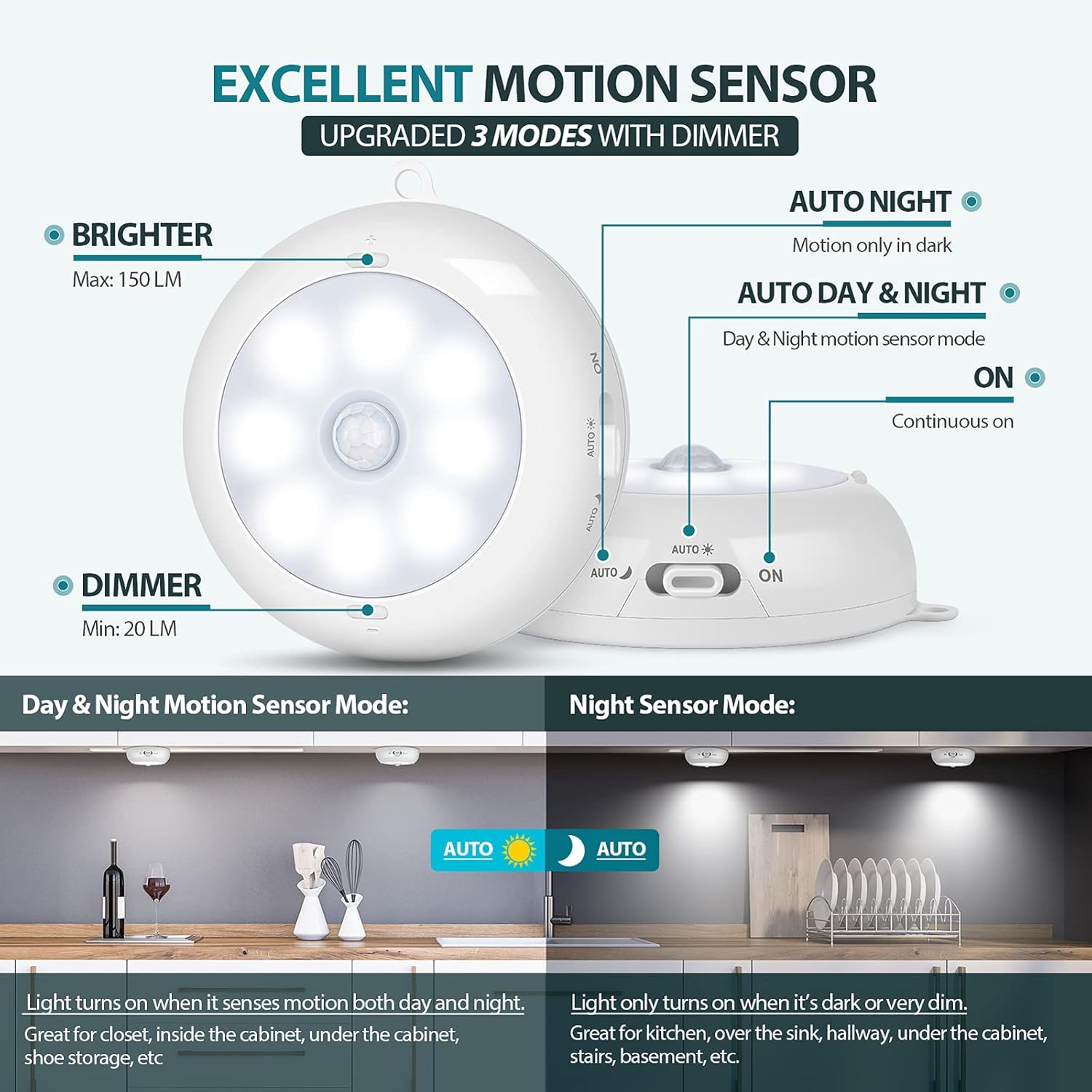 Motion_Sensor_Light_Indoor,_LED_Night_Light_Closet_Lights,_Under_Cabinet_Lights,_AA_Battery_Operated_Stick_on_Wireless_Puck_Lights_for_Wall,_Step,_Stair,_Dimmable_(3_Pack/6_Pack)