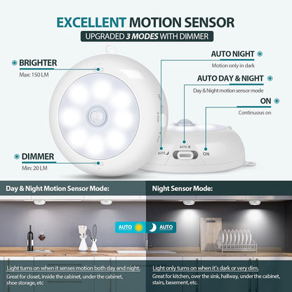 Motion_Sensor_Light_Indoor,_LED_Night_Light_Closet_Lights,_Under_Cabinet_Lights,_AA_Battery_Operated_Stick_on_Wireless_Puck_Lights_for_Wall,_Step,_Stair,_Dimmable_(3_Pack/6_Pack)