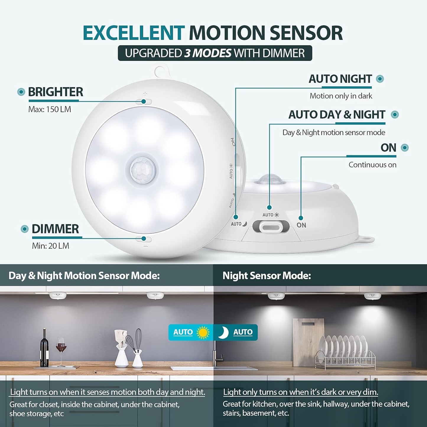 BLS_Motion_Sensor_Light_Indoor,_LED_Night_Light_Closet_Lights,_Under_Cabinet_Battery_Powered_Ceiling_Lights,_AA_Battery_Operated_Stick_on_Wireless_Puck_Lights_for_Wall,_Step,_Stair,_Dimmable_(3_Pack/6_Pack)