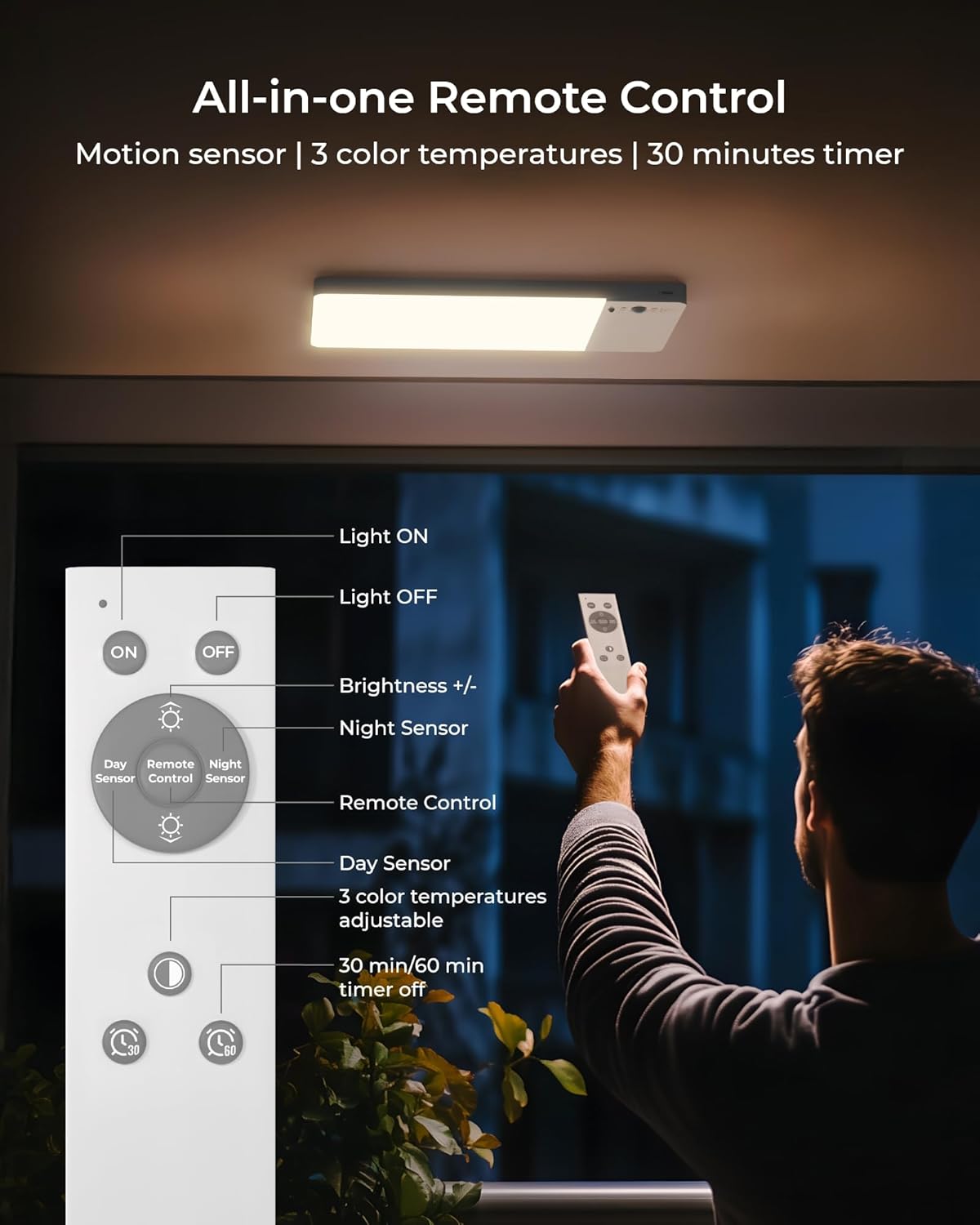 FULEN_Rechargeable_Motion_Sensor_Ceiling_Light_Upgraded,Closet_Light_with_12000mAh_Battery,_LED_Shower_Lights,_Ceiling_Lamp_for_Bathroom,Pantry,Garage,Remote_Control