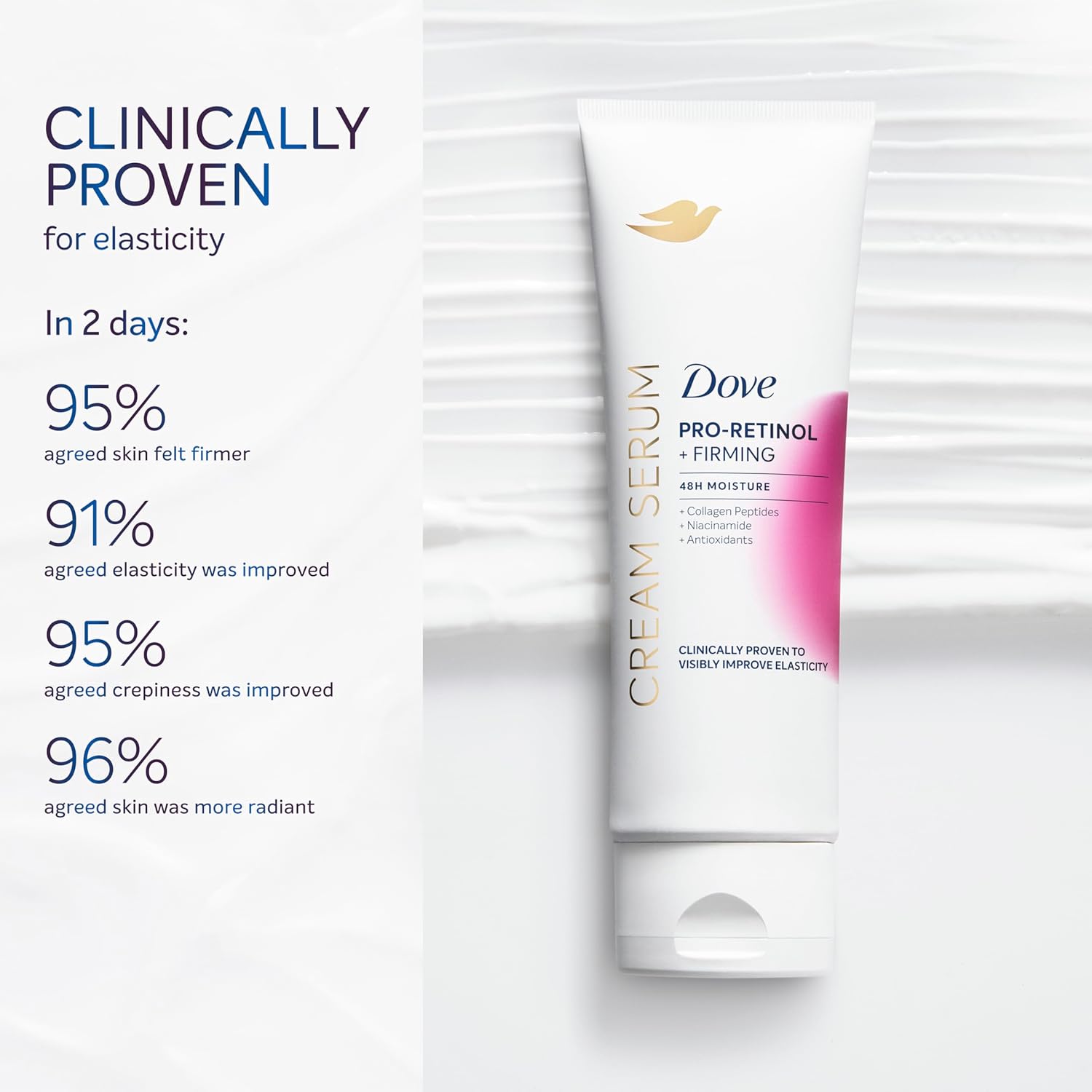 Dove_Cream_Serum_Pro-Retinol_+_Firming_for_Elasticity_and_Firmness,_with_Collagen_Peptides,_Niacinamide_and_Antioxidants_Lotion,_8_oz