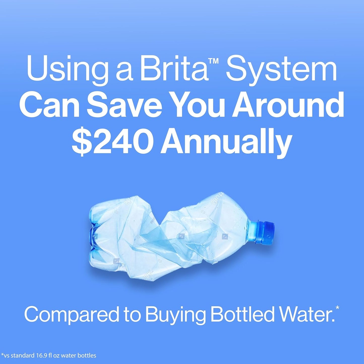 Brita_Metro_Water_Filter_Pitcher_with_SmartLight_Change_Indicator,_BPA-Free,_Replaces_1,800_Plastic_Water_Bottles_a_Year,_Lasts_Two_Months,_Includes_1_Filter,_Small_-_6-Cup_Capacity,_Fiery_Red