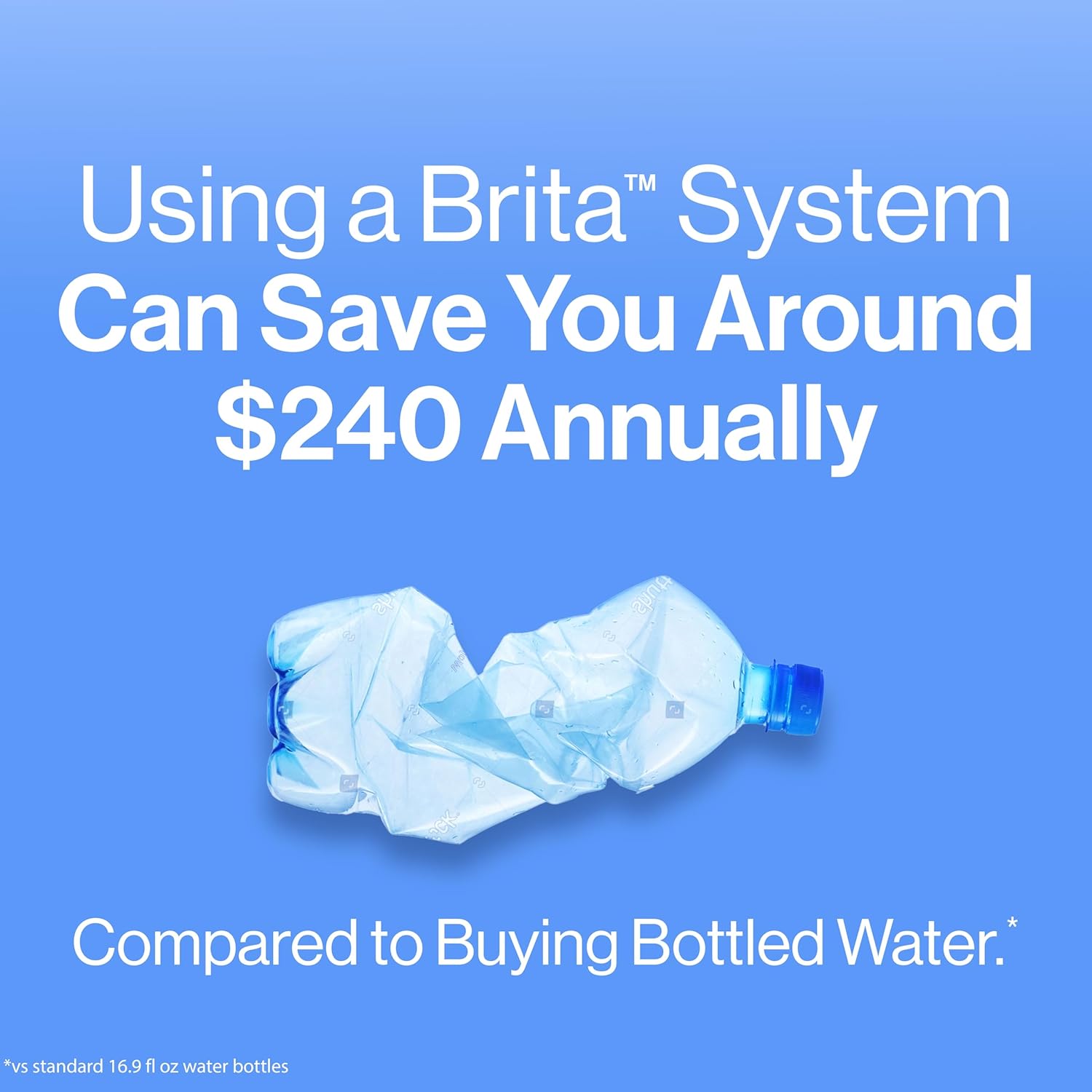 Brita_Metro_Water_Filter_Pitcher_with_SmartLight_Change_Indicator,_BPA-Free,_Replaces_1,800_Plastic_Water_Bottles_a_Year,_Lasts_Two_Months,_Includes_1_Filter,_Small_-_6-Cup_Capacity,_Fiery_Red