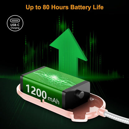 Gritin_Rechargeable_Book_Light_for_Reading_in_Bed_with_19_LED_&Memory_Function-Eye_Caring_3_Color_Temperatures,5_Brightness_Levels,80_Hrs_Runtime_Flexible_Goose_Neck_Clip_on_Light-Pink