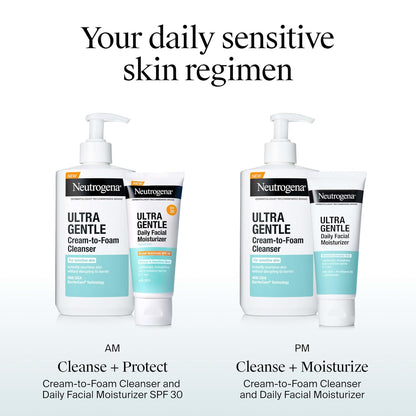Neutrogena_Fragrance_Free_Daily_Facial_Moisturizer,_Face_&_Neck_Moisturizer_for_Sensitive_Skin_with_Vitamin_B3,_Pro-Vitamin_B5_&_Vitamin_E_Supports_Skin's_Dynamic_Barrier,_3.4_fl._oz