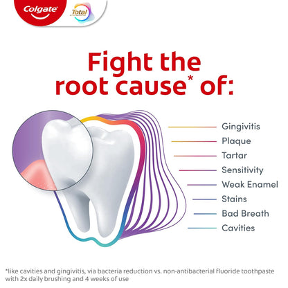 Colgate_Total_Active_Prevention_Gum_Protect_Whitening_Toothpaste,_3_Pack,_SLS_Free_Gingivitis_Toothpaste_for_Bleeding_Gums,_Redness,_Inflammation,_Irritation,_and_Sensitivity,_3.0_oz